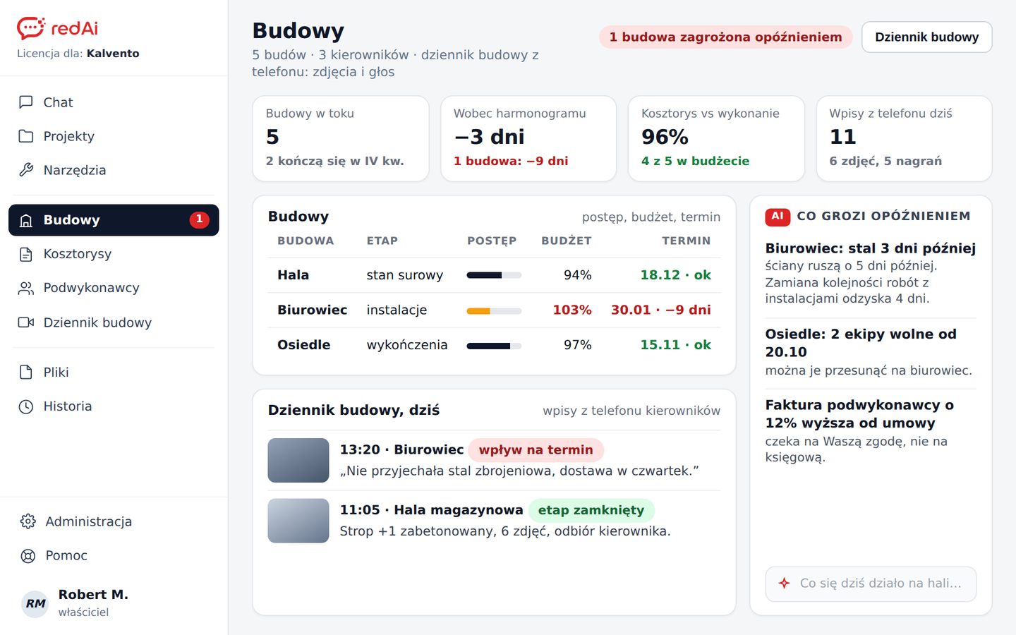 Przykładowy ekran portalu: Budowy i kosztorysy (generalny wykonawca)