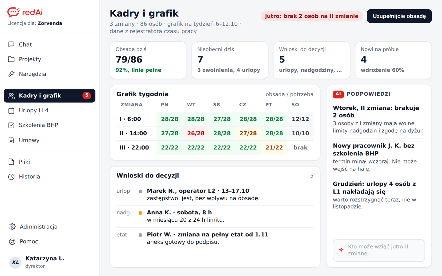 Przykładowy ekran portalu: Kadry i grafik (zakład spożywczy)