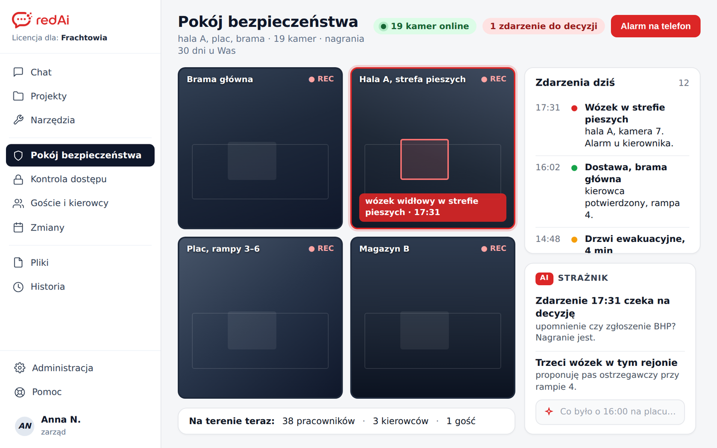 Przykładowy ekran portalu: Pokój bezpieczeństwa (centrum logistyczne)
