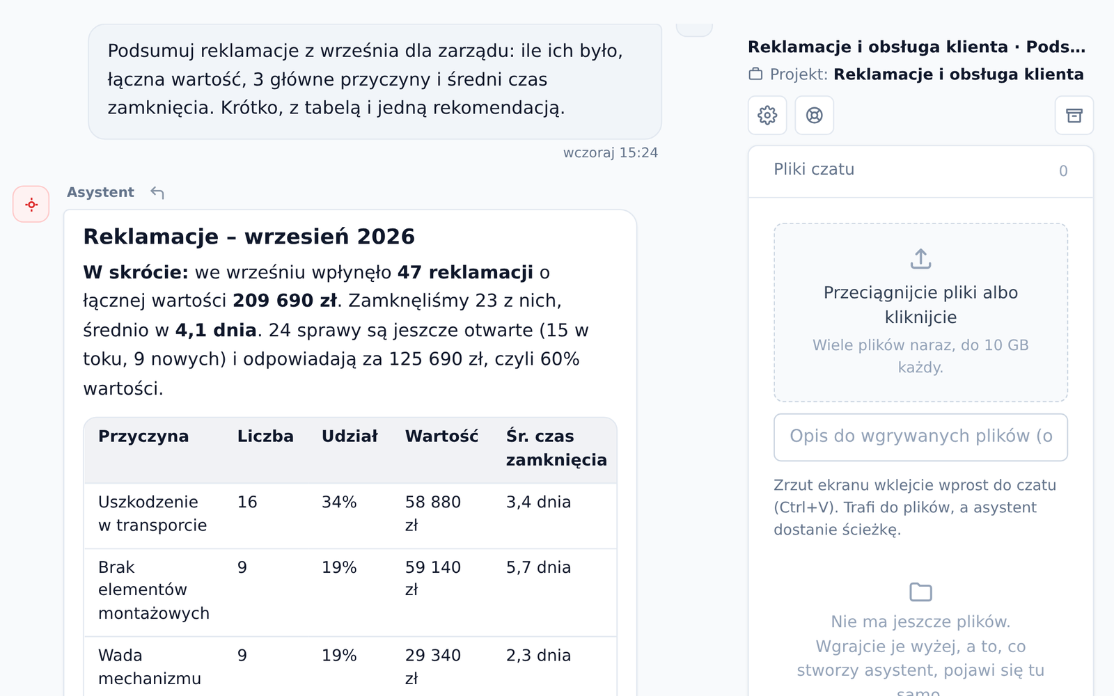Portal redAi dla zespołu: polecenie „Podsumuj reklamacje z września dla zarządu” i gotowy raport asystenta z tabelą przyczyn, liczbą zgłoszeń i wartością
