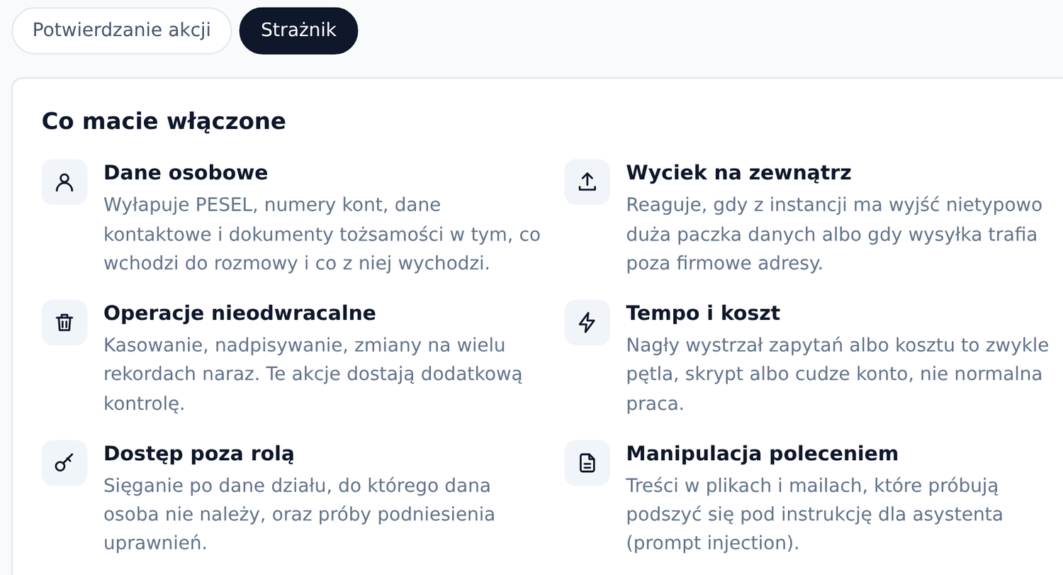 Strażnik „Dane osobowe” w panelu: zakres rozmowy, pliki i procesy, lista sygnałów i powiadomienie do właściciela